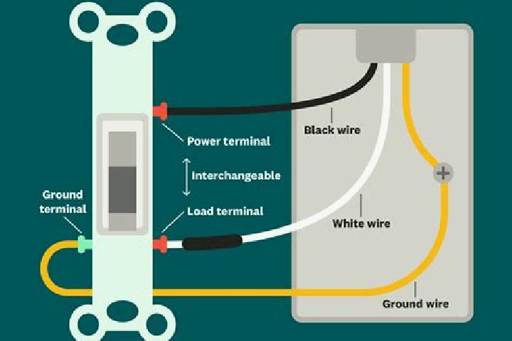 Joker Jam (Massive Studios) slot machine