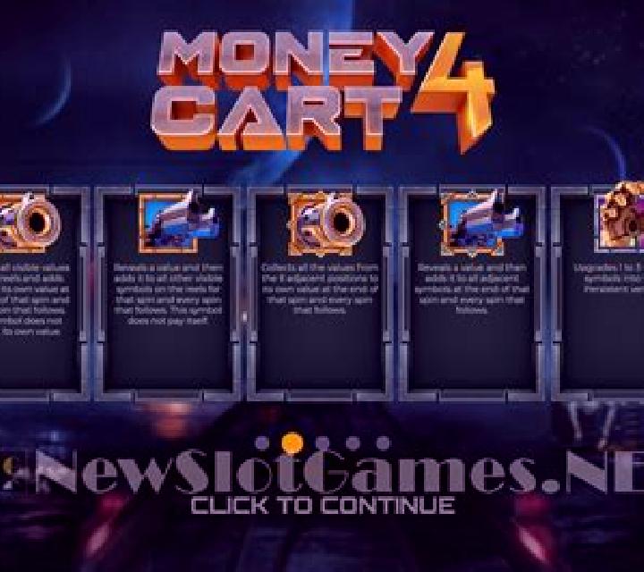 Tokyo Sweeties online slot